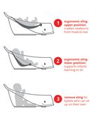 MOBY® Smart Sling™ 3-Stage Tub - White, image 5 of 16 slides