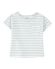 Ivory/Mint