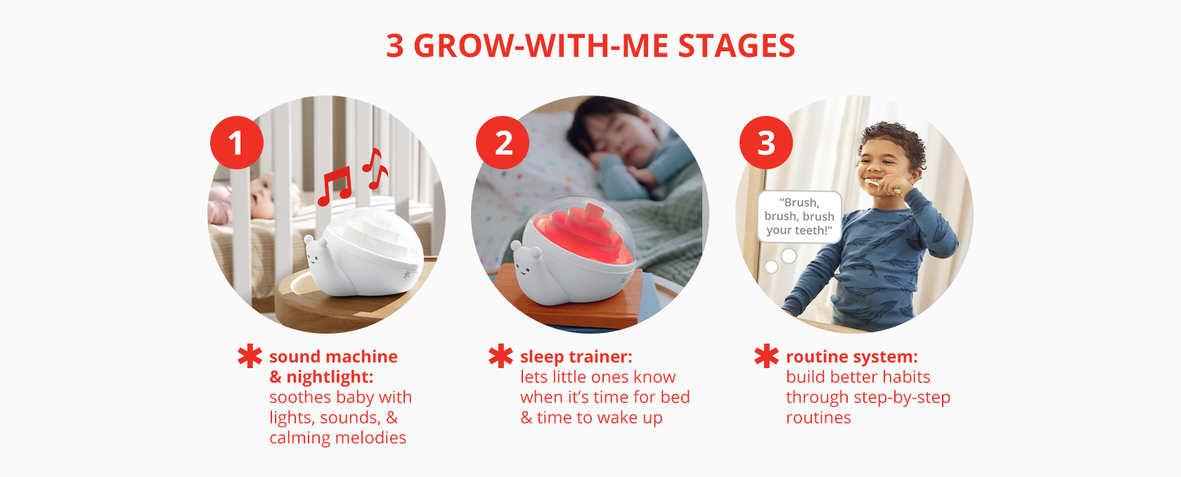 3 grow with me stages