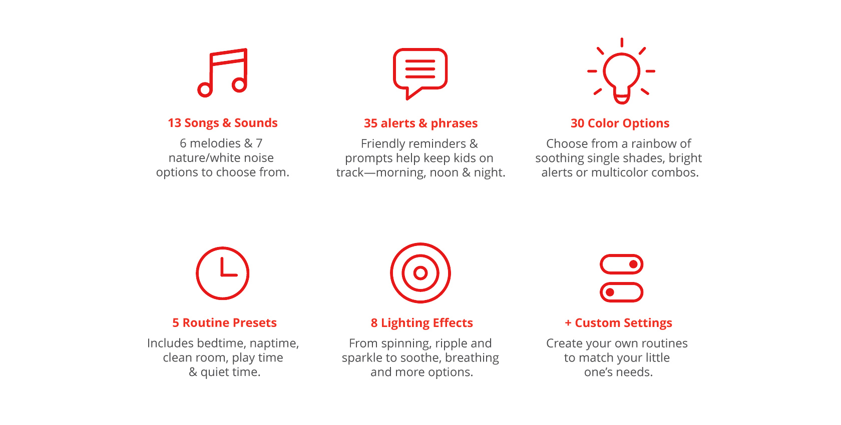 descrition of features | 13 songs and sounds, 35 alerts and phrases, 30 color options, 5 routine presets, 8 light effects.