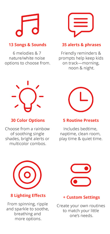 descrition of features | 13 songs and sounds, 35 alerts and phrases, 30 color options, 5 routine presets, 8 light effects.